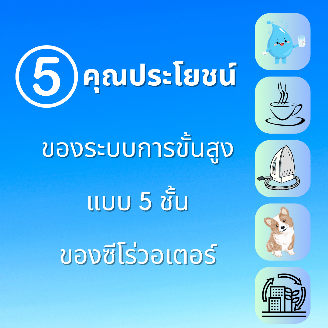 5 Benefits of Zero Water